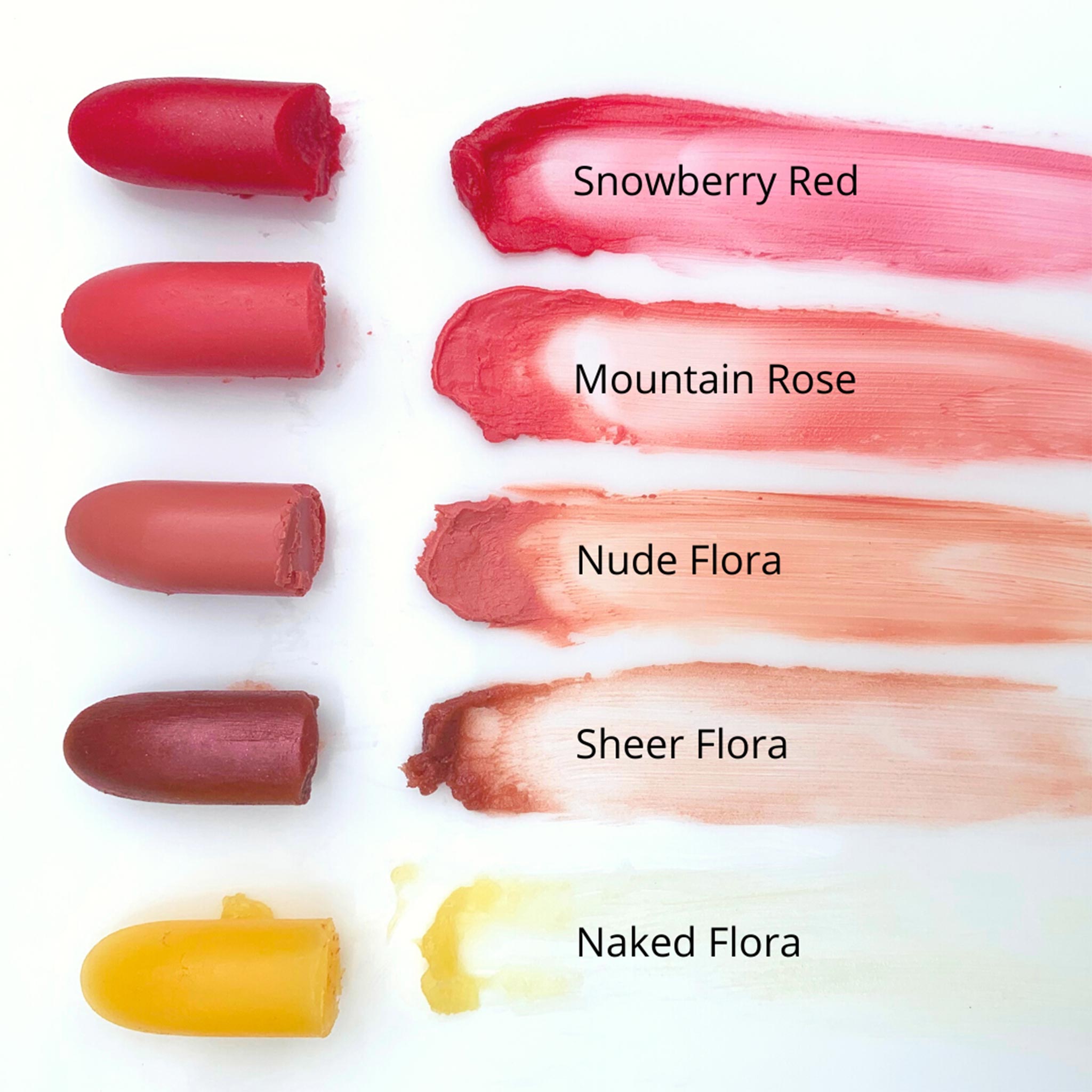 Multi Active Lip Balm Nude Flora - London Ski Co.